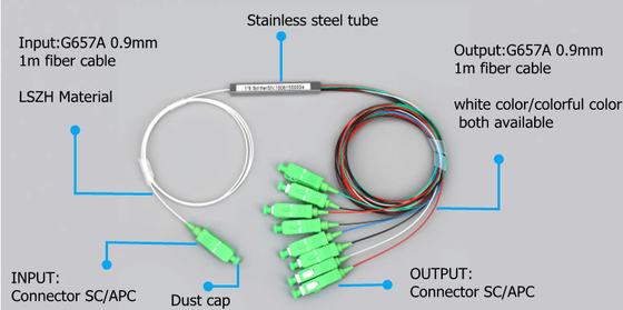 FTTH Serat Optik PLC Splitter Dengan Jenis Tabung Baja 1 * 8 Sc / Apc