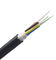 12 Cores Single Jacket Span 100 ADSS Fiber Optic Cable